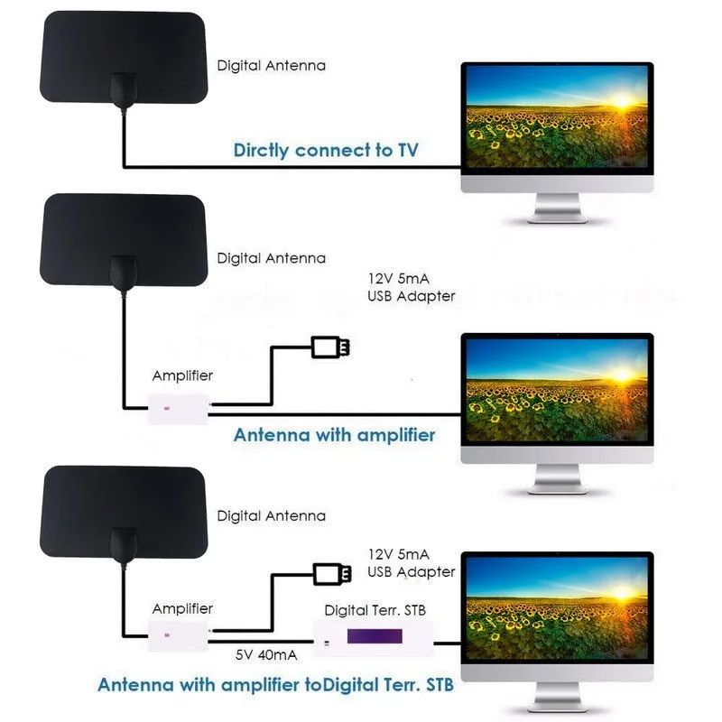 High Gain High-Definition Digital  TV Box Antenna Booster